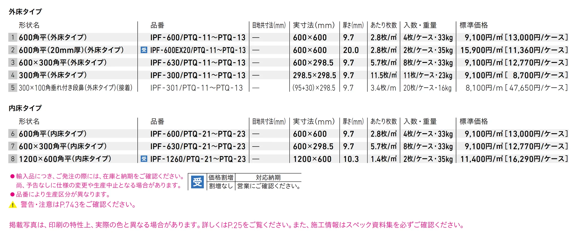 ピエトラクォーツ_価格_1