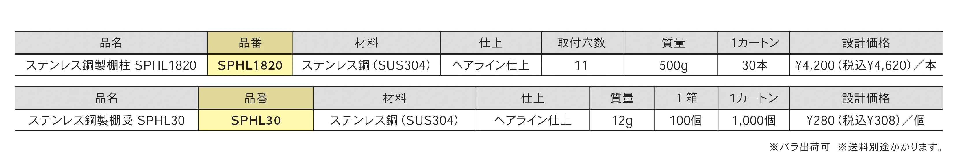ステンレス鋼製棚柱 重量用_価格_1