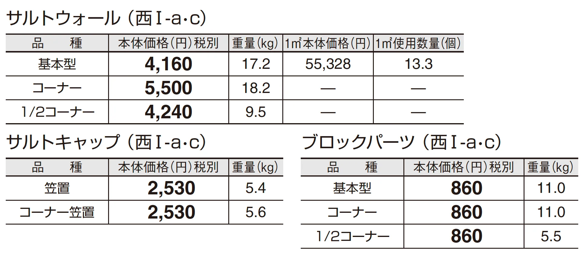 サルトウォール_価格_3