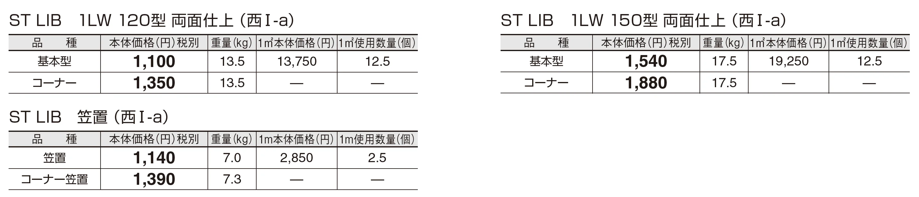 ST LIB 1LW【西日本(九州・西中国除く)限定販売】_価格_1