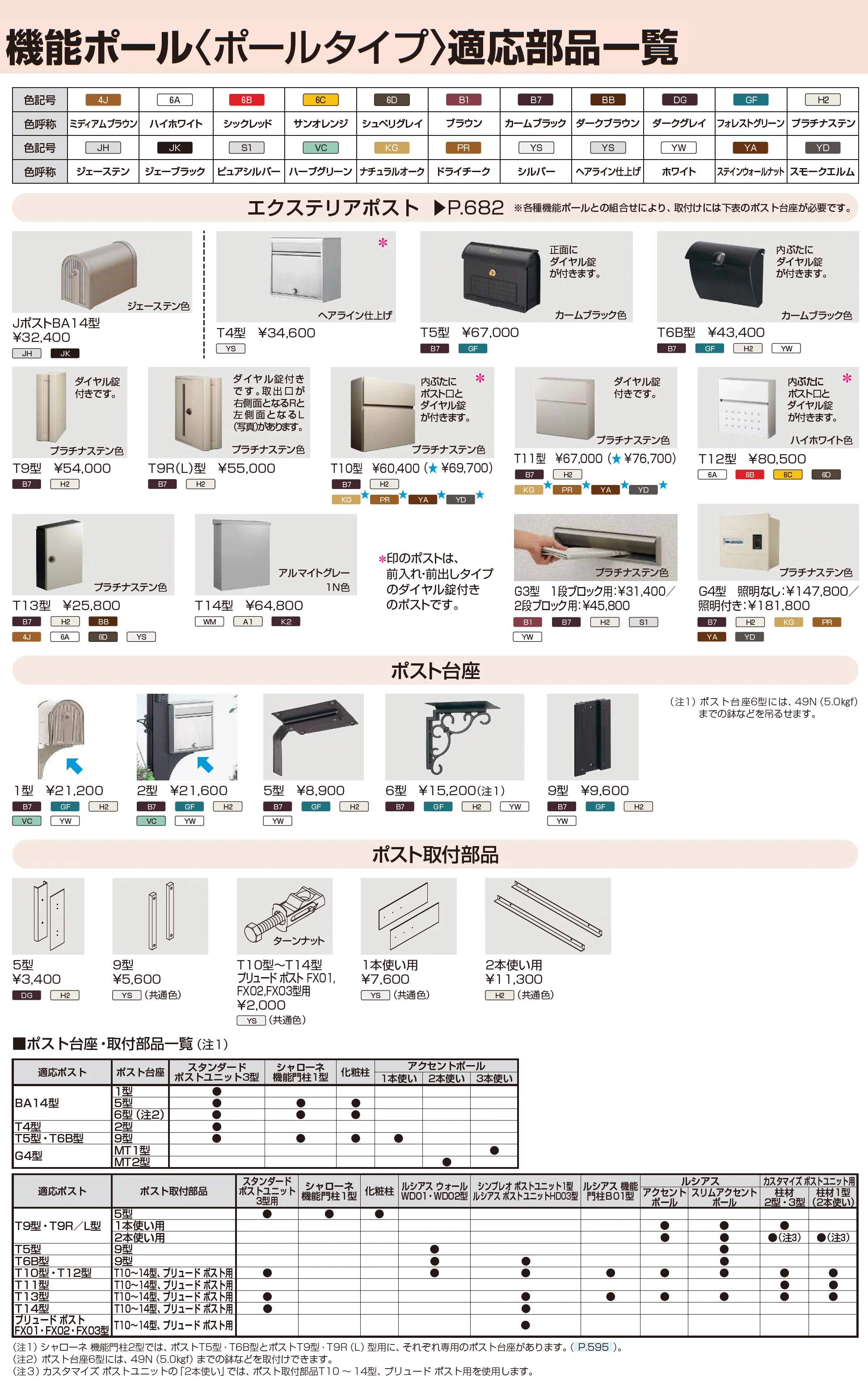 シャローネ 機能門柱2型 〈門柱仕様〉_価格_3