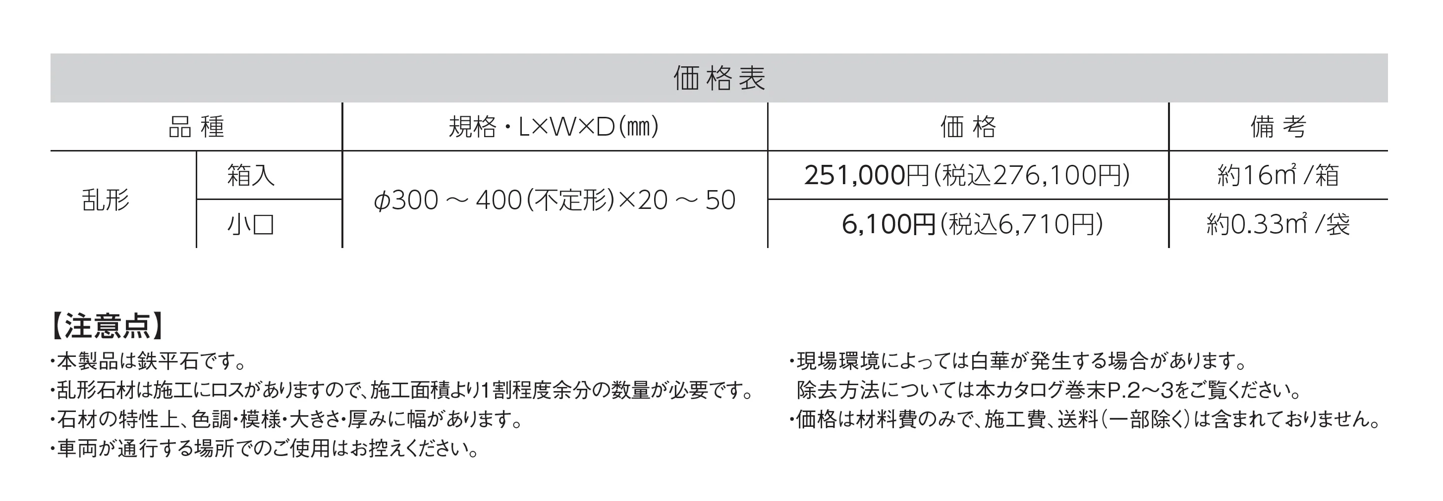 ジャワ鉄平 乱形_価格_1