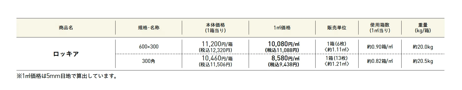 ロッキア(舗装材)【2025年版】_価格_1