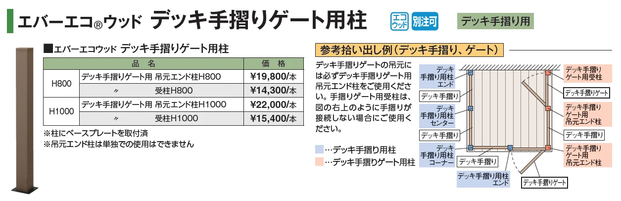エバーエコ®︎ ウッド デッキ手摺りゲート【2024年版】_価格_2