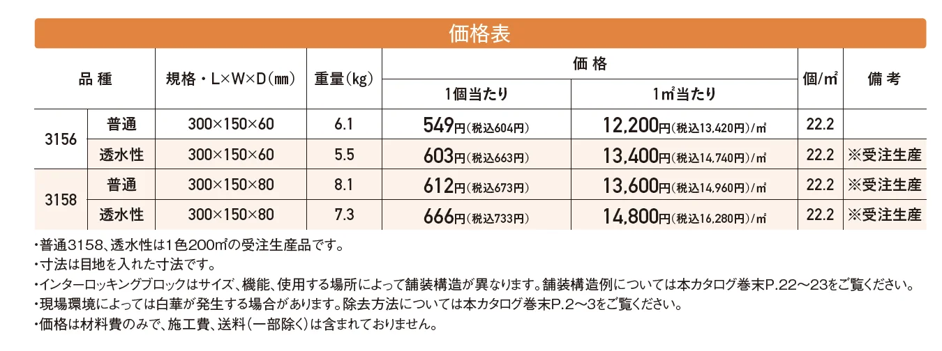 ラッフルペイブ【2024年版】_価格_1