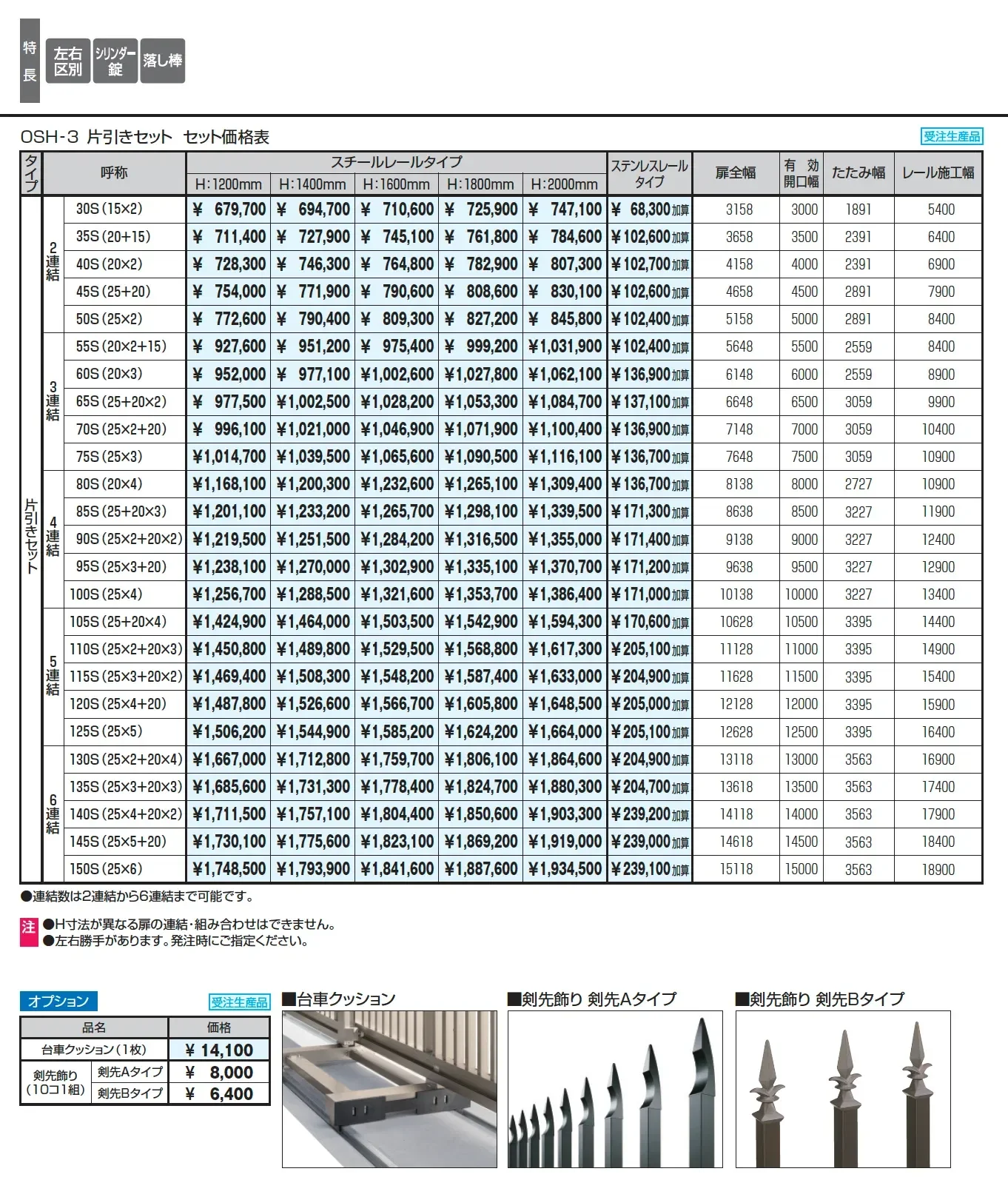 ライディートN3型 格子タイプ【2025年版】_価格_1