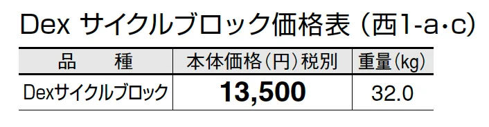 Dexサイクルブロック【2024年版】_価格_3