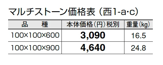 マルチストーン【2024年版】_価格_3