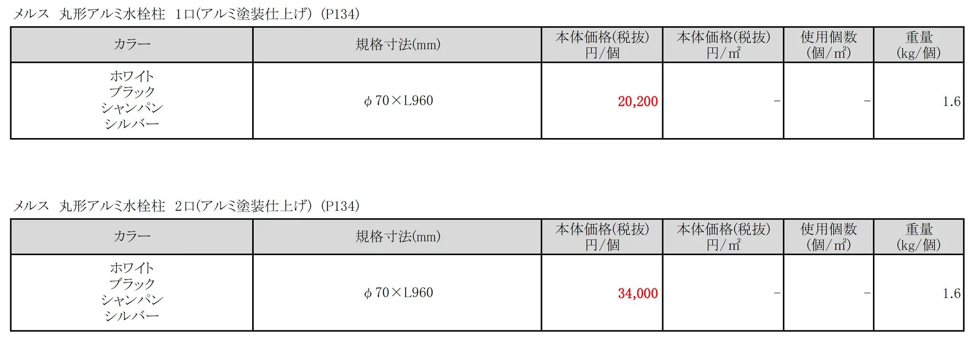メルス 丸型アルミ水栓柱(アルミ塗装仕上げ)_価格_1