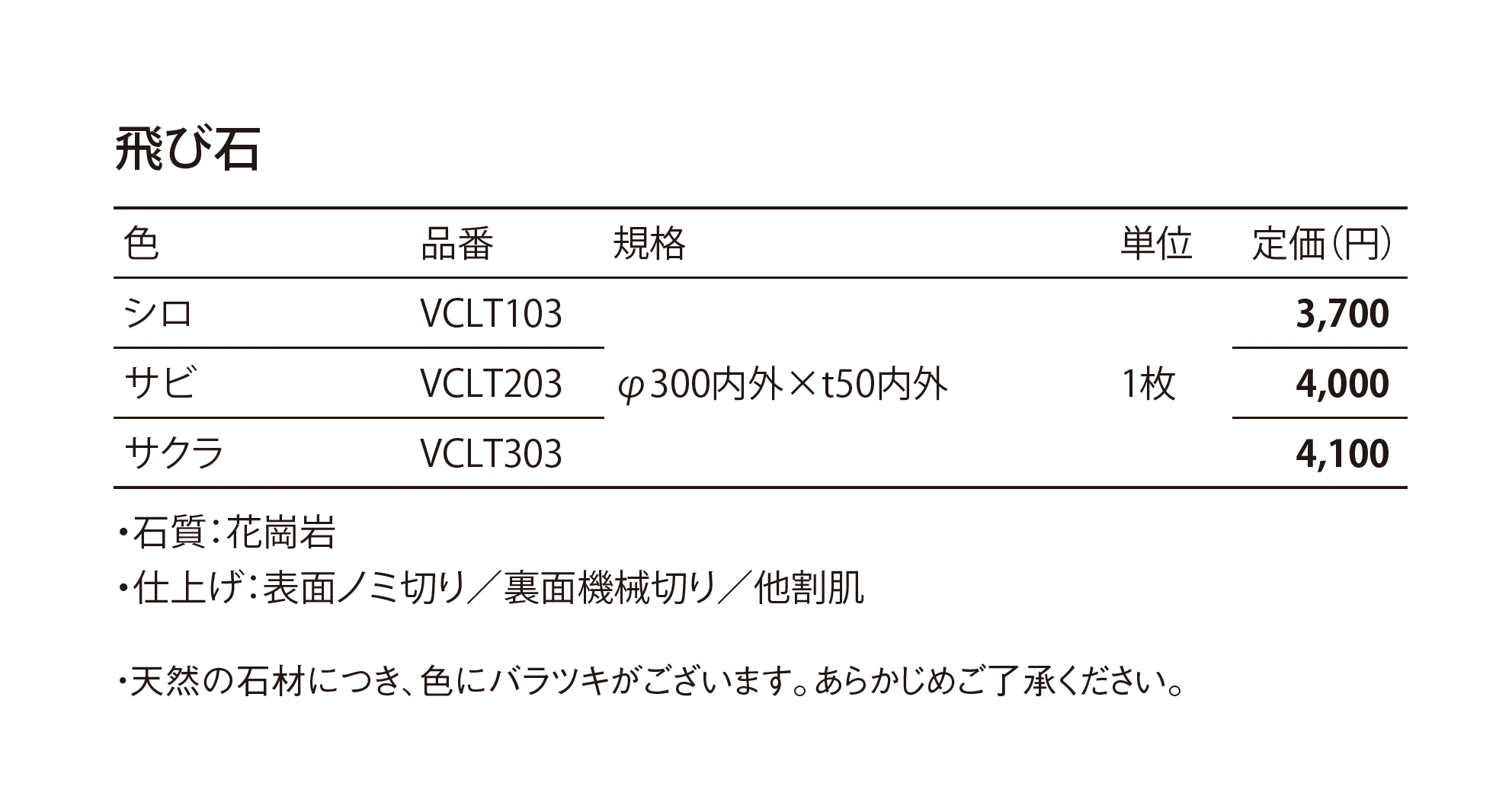 飛び石【関東版】 Tobiishi_価格_1