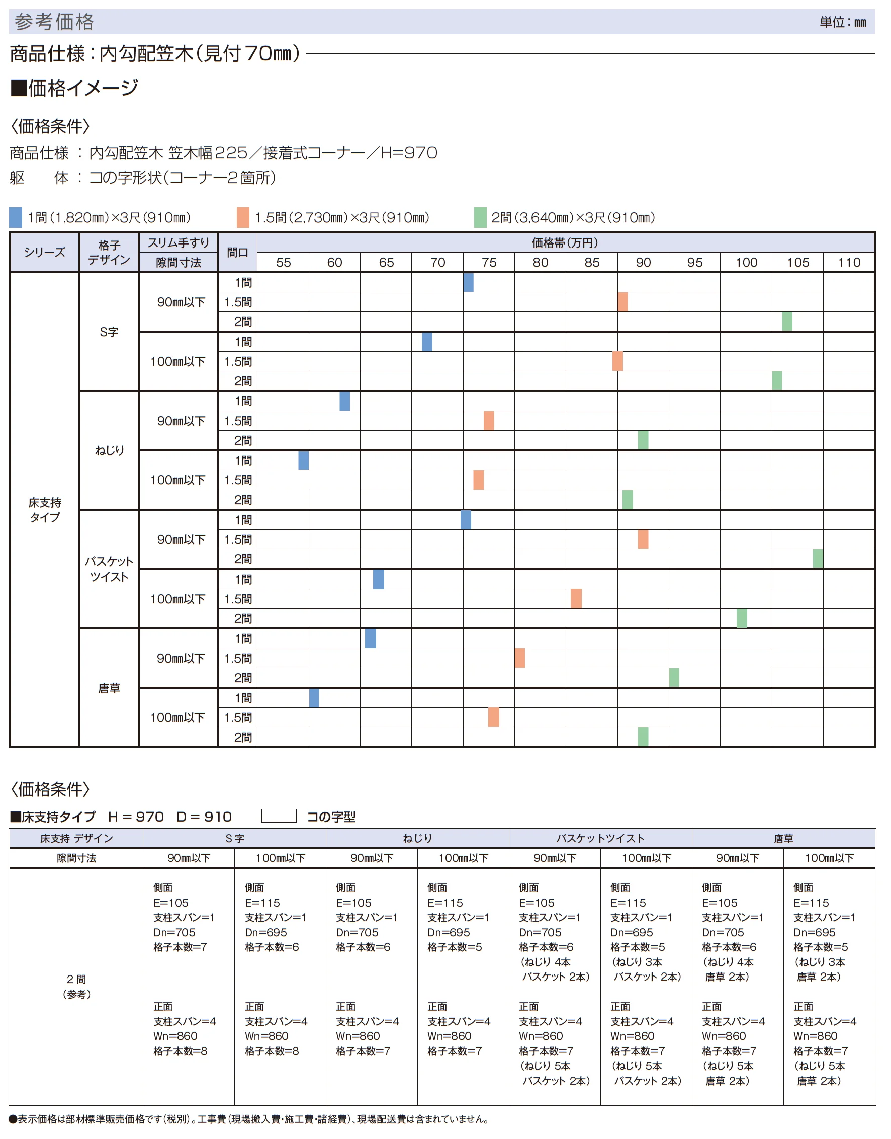 シャローネ ハンドレール_価格_1
