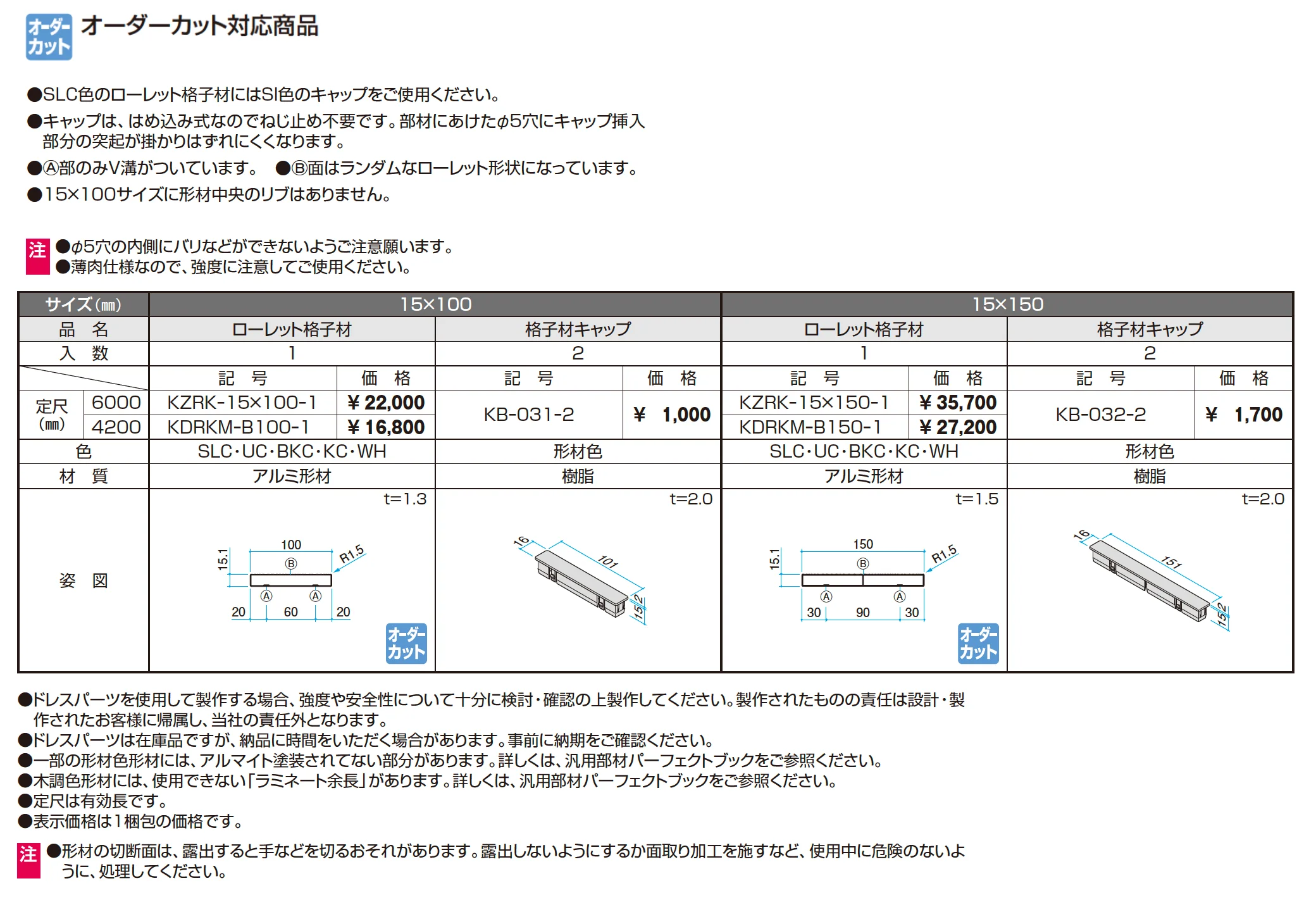 ドレスパーツ ローレット格子材【2025年10月価格改訂版】_価格_1