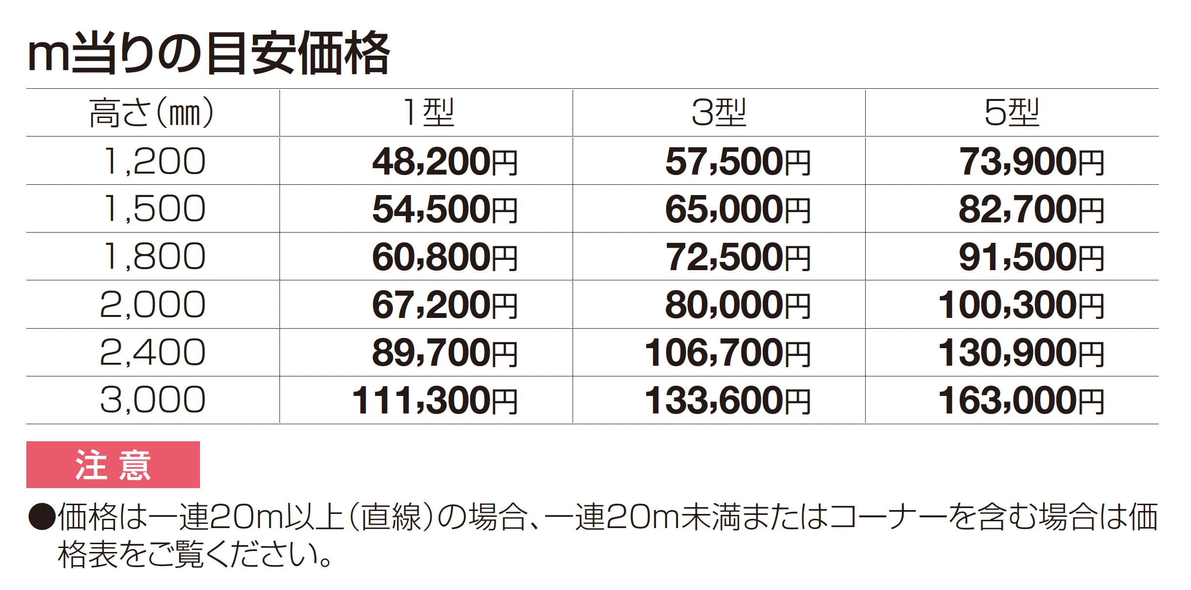 GTF3型(木調カラー)_価格_1