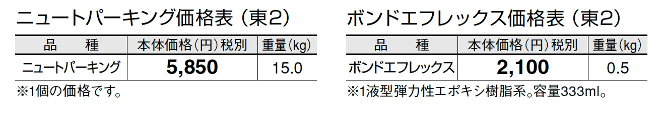 ニュート パーキング【2024年版】_価格_2