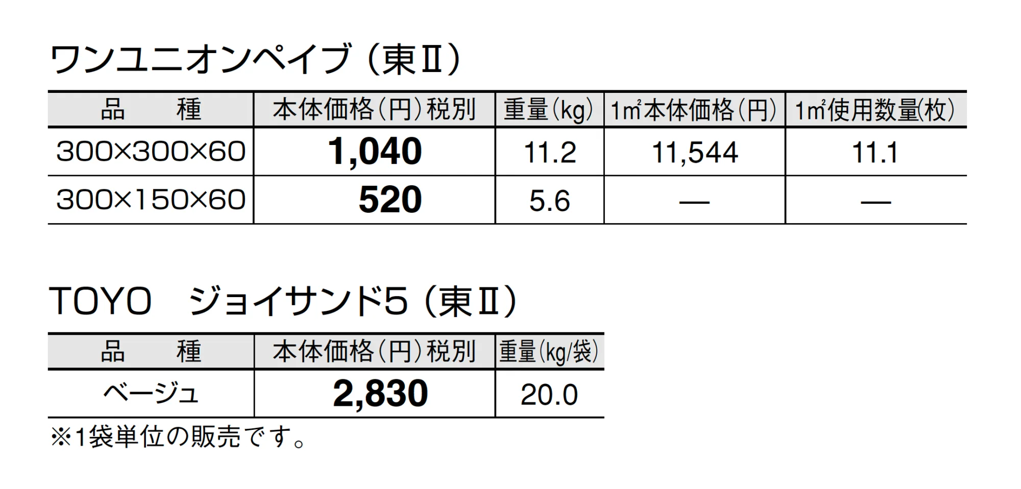 ワンユニオンペイブ【2025年版】_価格_2