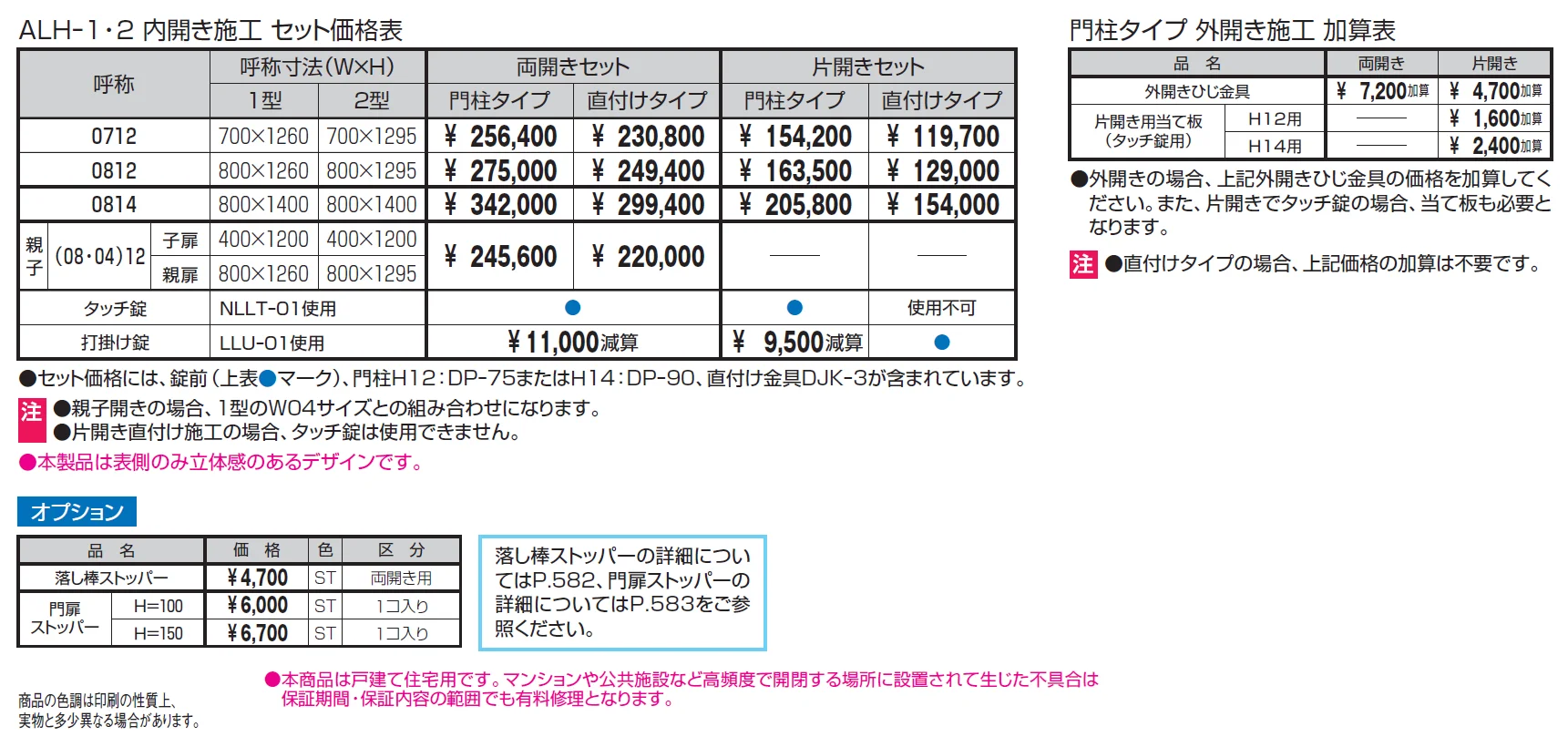 ラビロス1型【2024年版】_価格_1