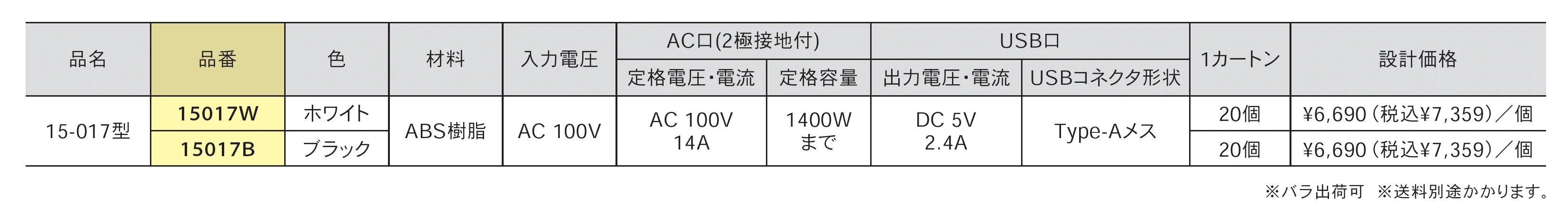 埋込式USB・ACコンセント 回転収納タイプ PAT_価格_1