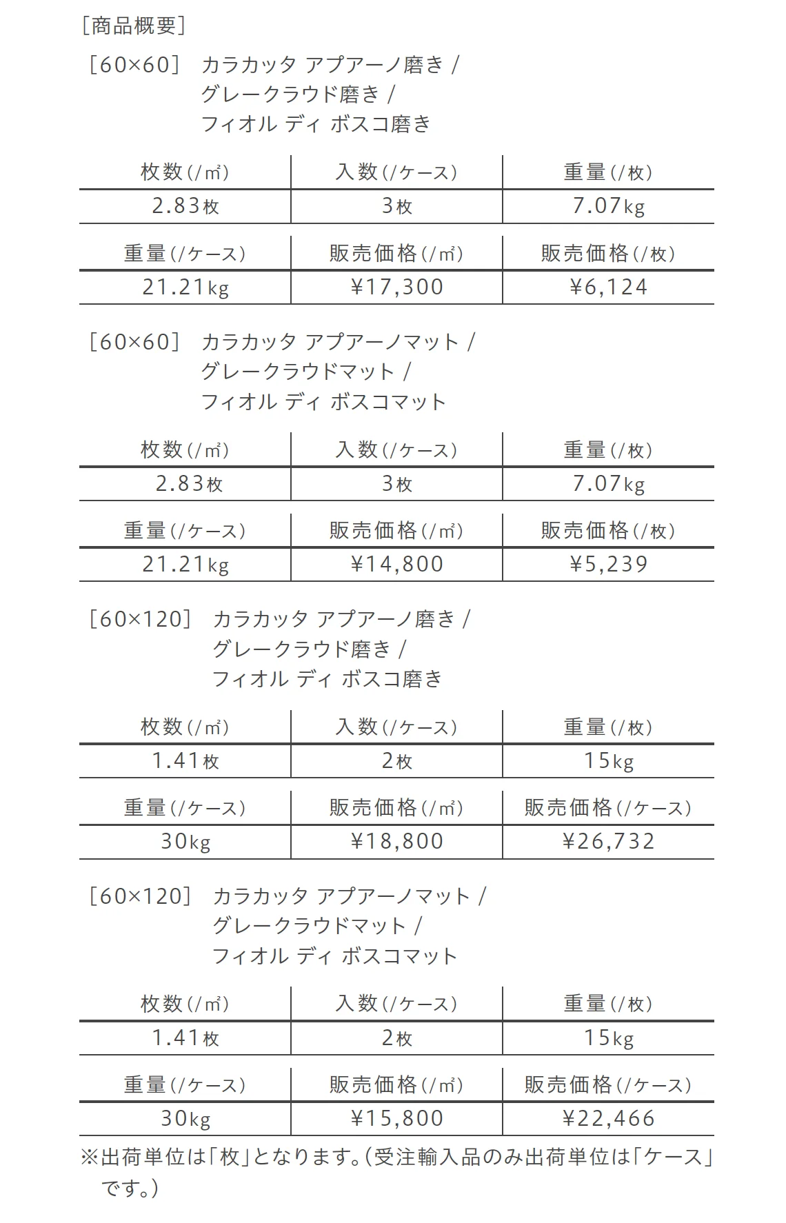 マーヴェルクス_価格_3