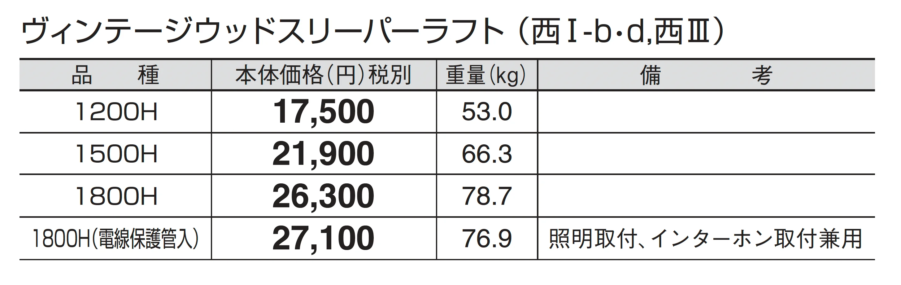 ヴィンテージウッドスリーパーラフト_価格_4
