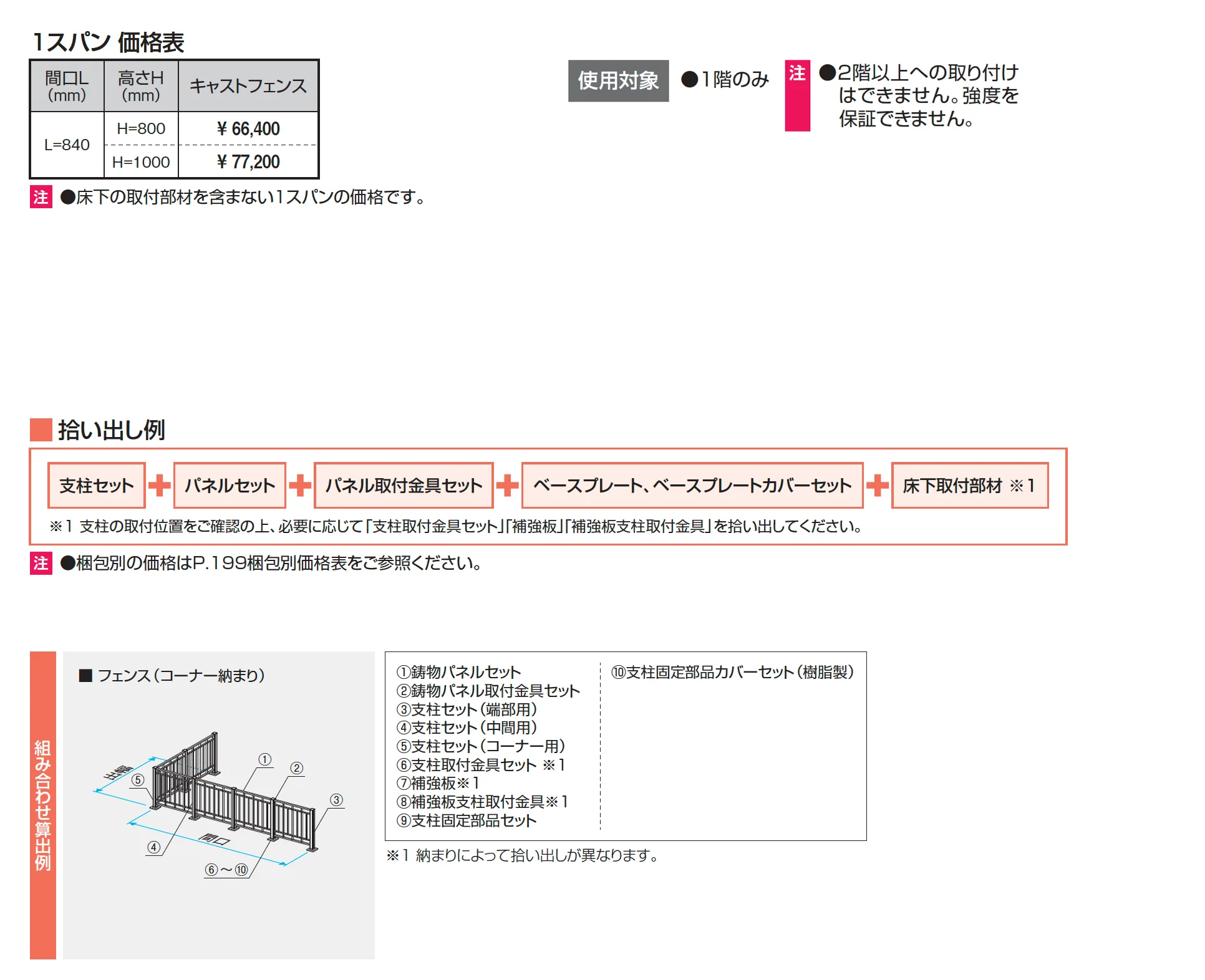 ラステラ (キャストフェンス〈鋳物〉 フェンス)【2025年版】_価格_1