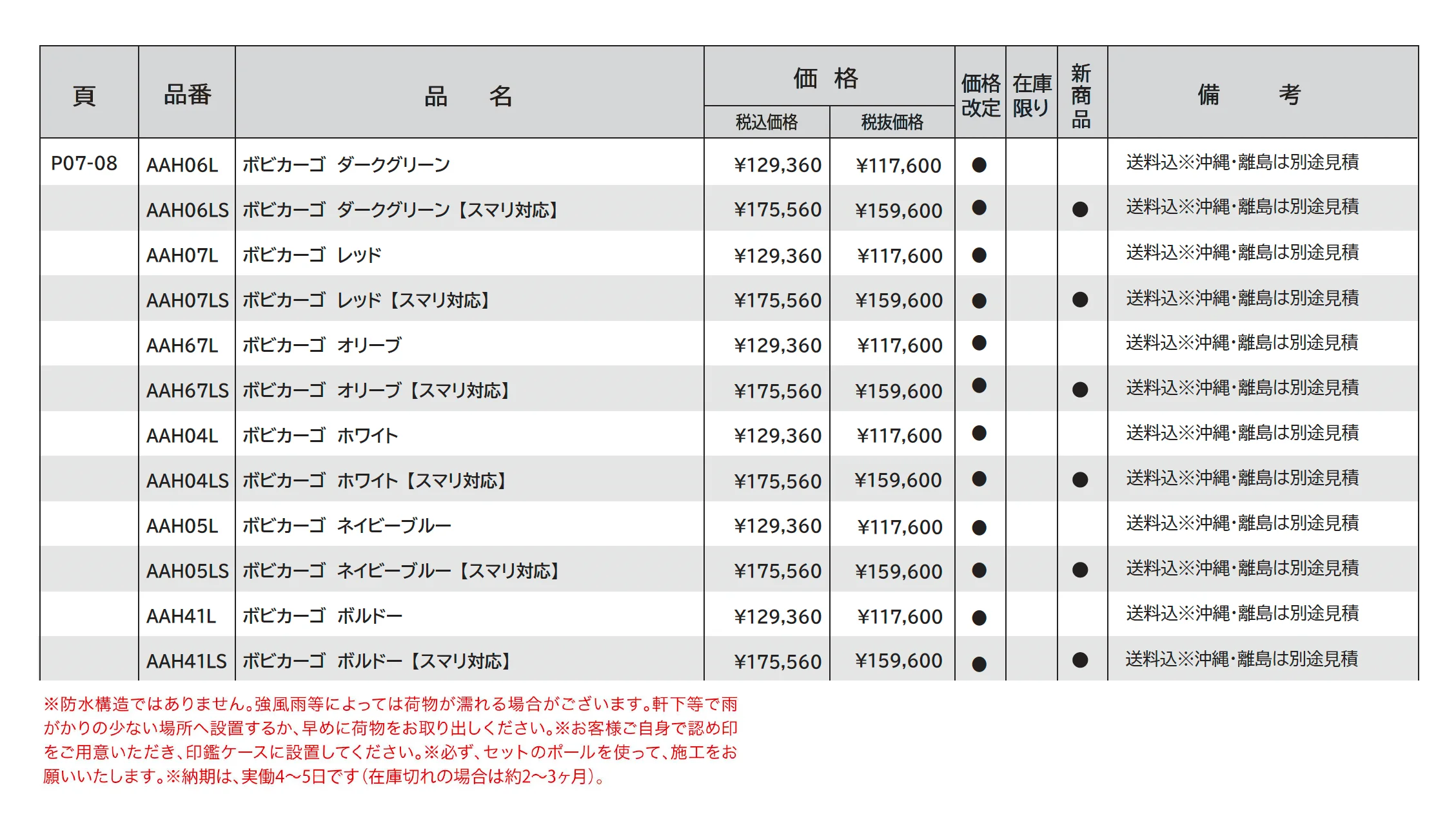 ボビカーゴ_価格_1