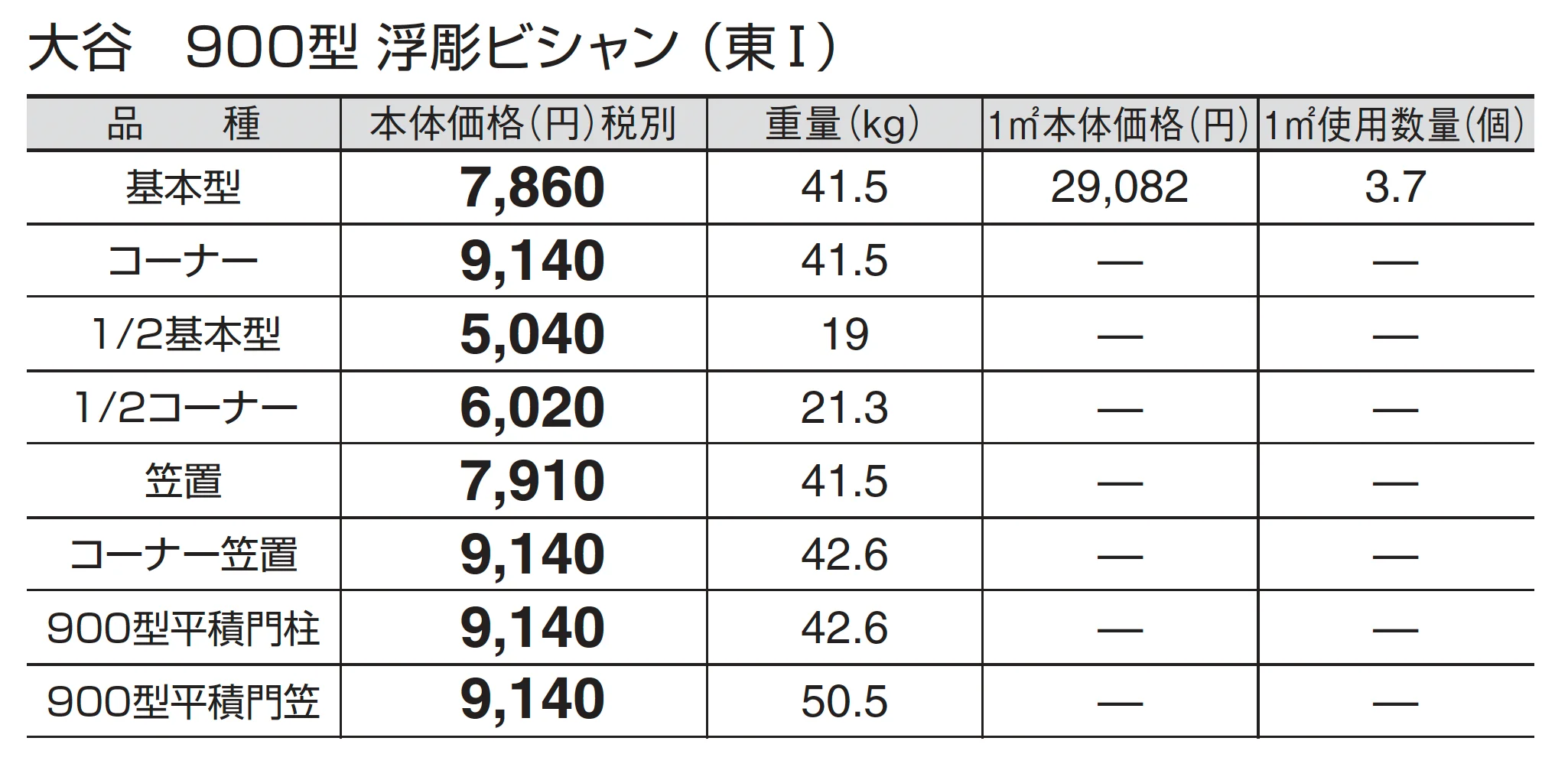 大谷 900型_価格_1