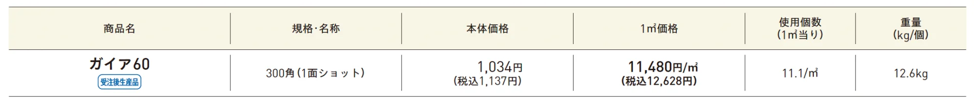 ガイア60【エリア限定販売】【2025年版】【廃盤】_価格_1