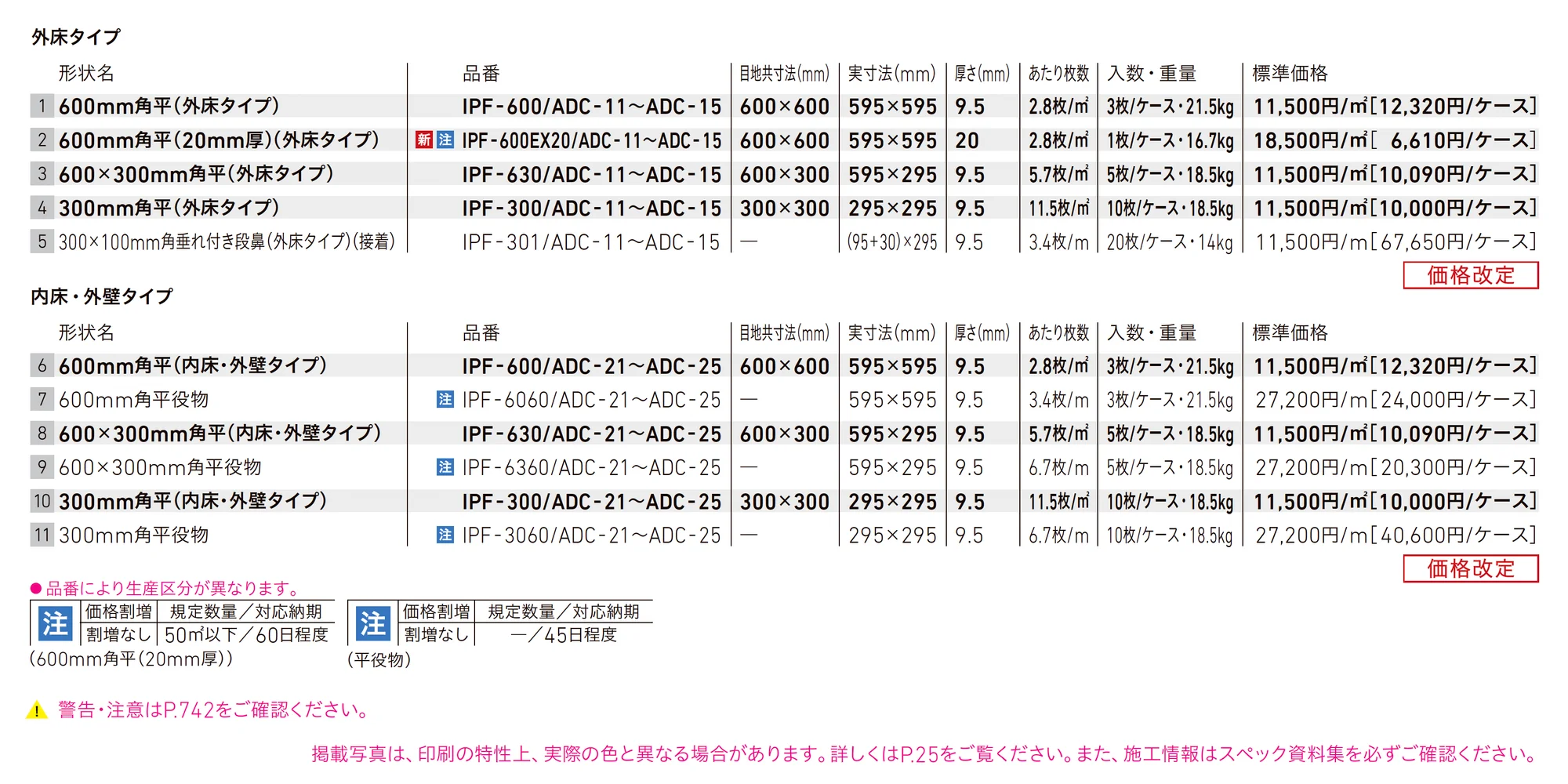 ヴィコレ アンデセメント_価格_1