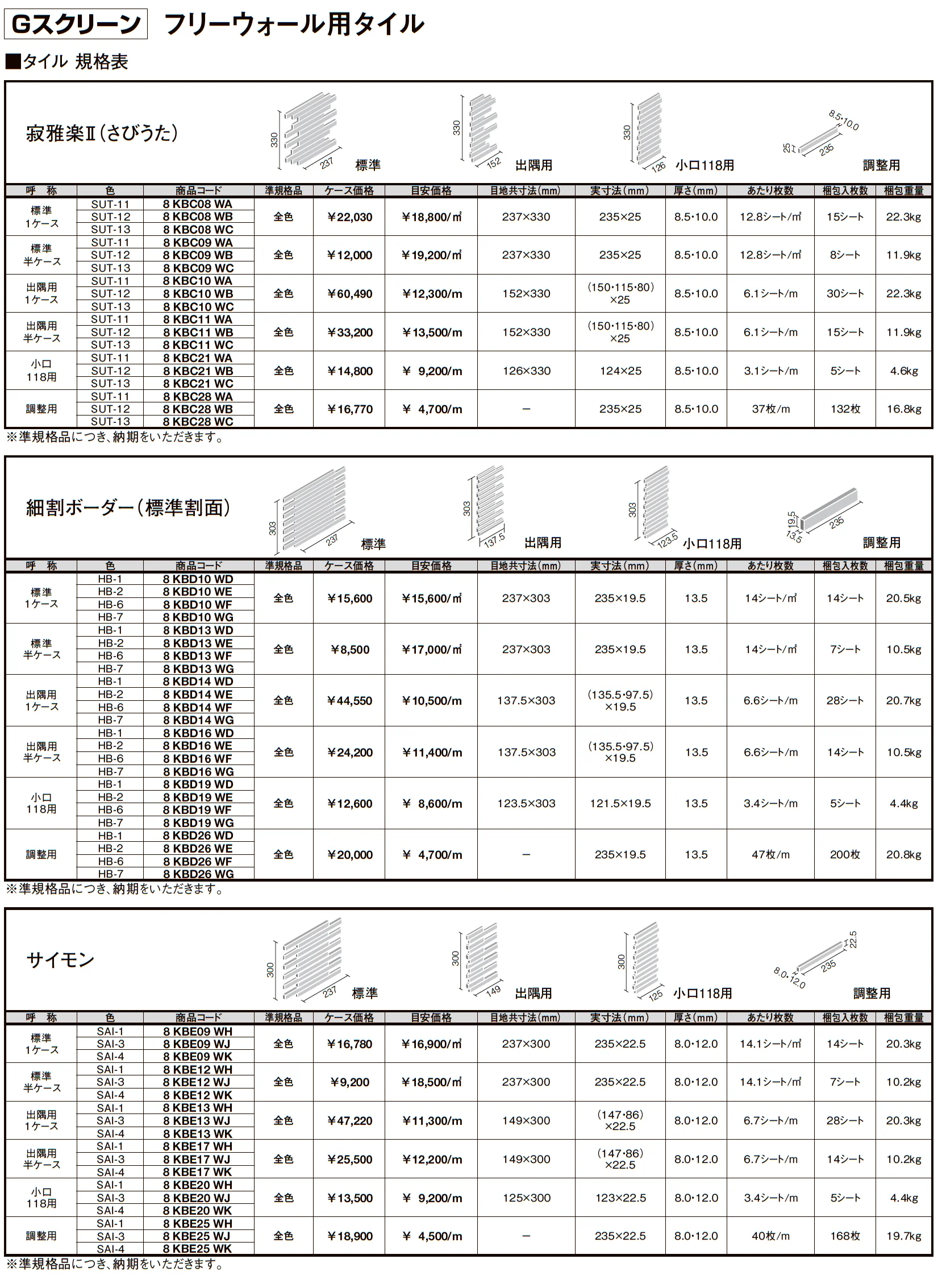 プラスG Gルーフ カールーフタイプ_価格_5