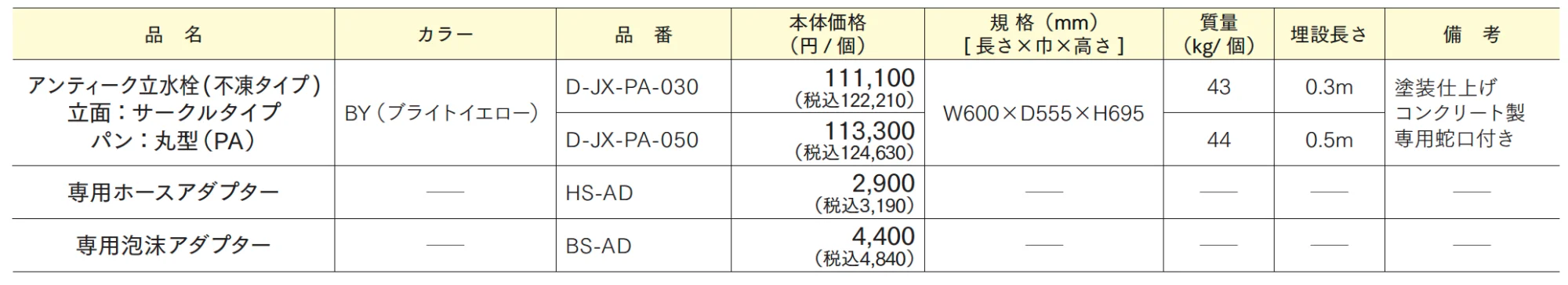アンティーク立水栓(不凍タイプ)【2024年版】_価格_1