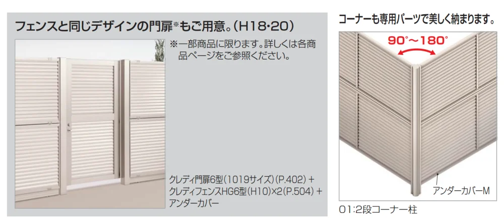 四国化成の「02：2段間柱【2023年版】」のサブ画像3