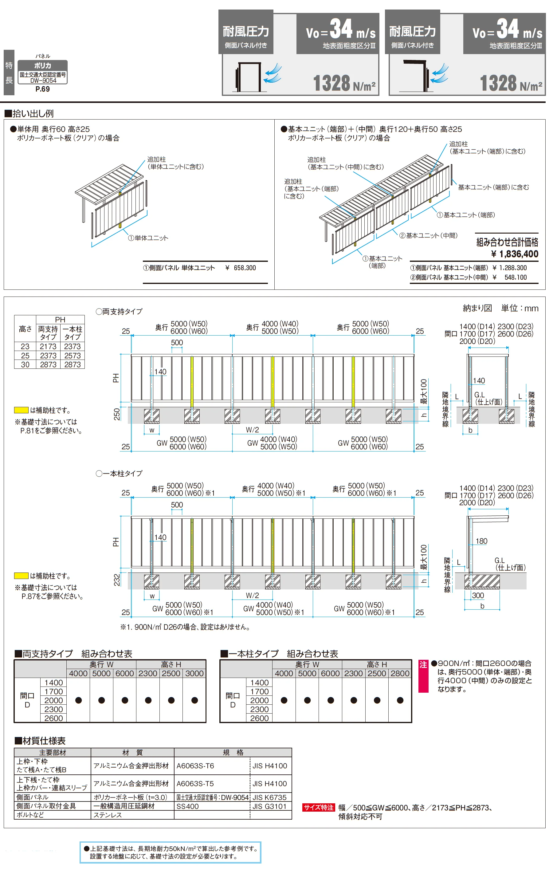 ファイブフォート 両支持タイプ 基本ユニット_価格_3