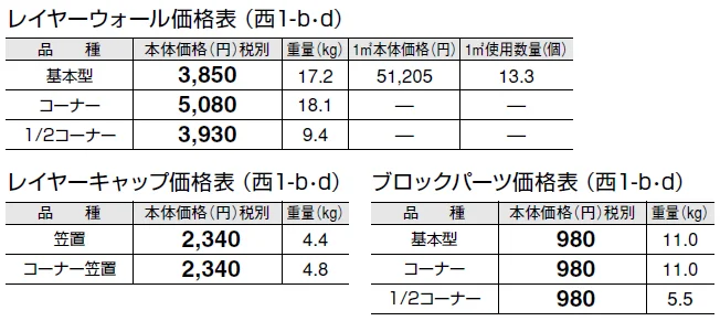 レイヤーウォール【2024年版】_価格_4