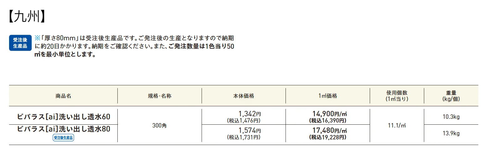 ビバラス®︎［ai］洗い出し透水60･80PAT.【2025年版】_価格_3