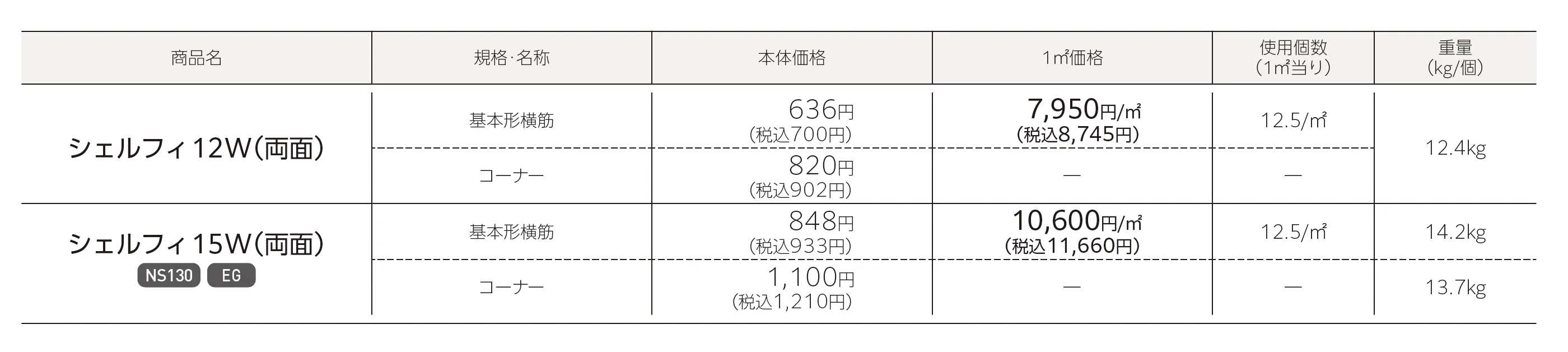シェルフィ【エリア限定販売】_価格_1