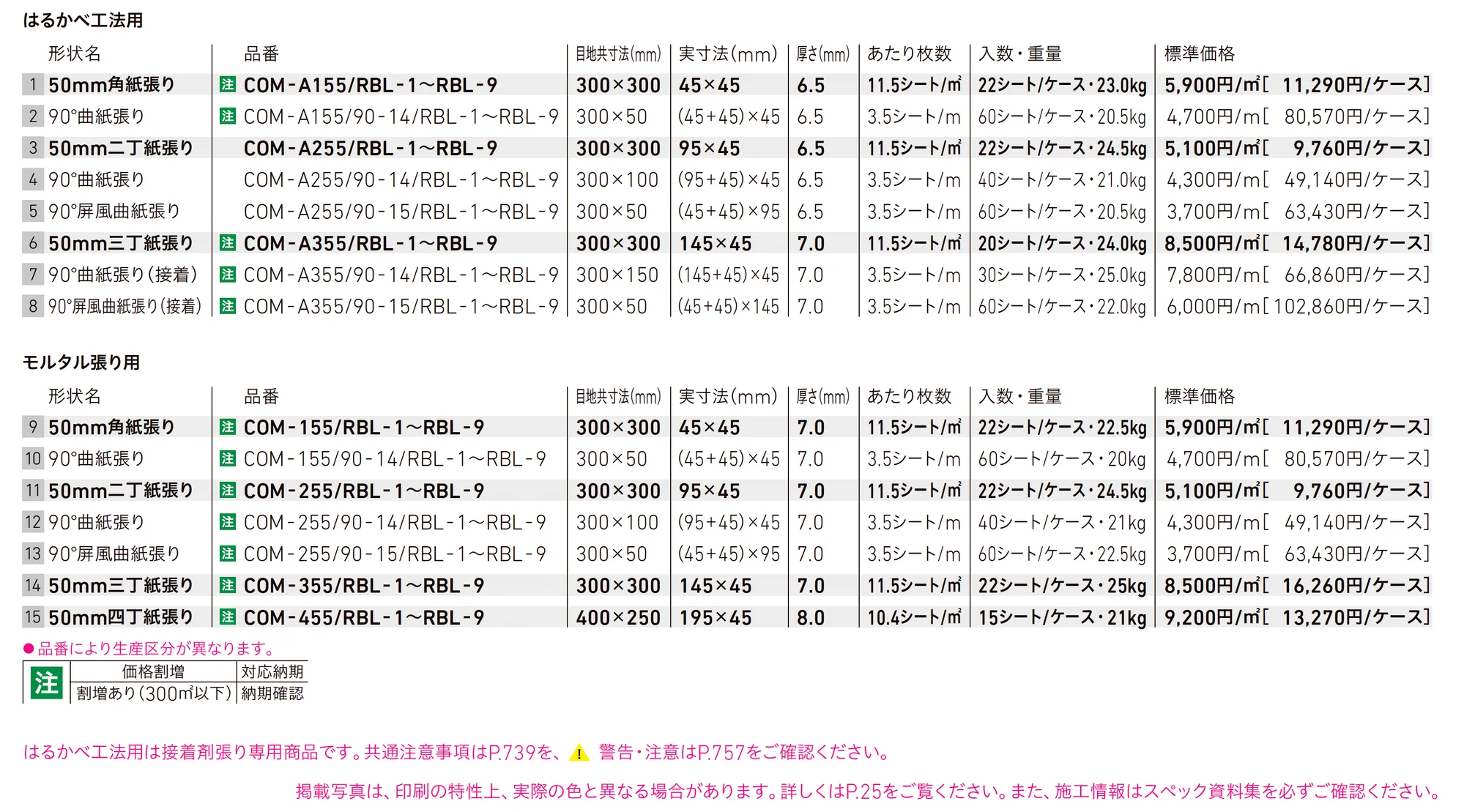 ブリラーレ_価格_1
