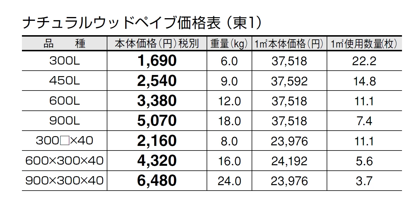 ナチュラルウッドペイブ【2024年版】_価格_1