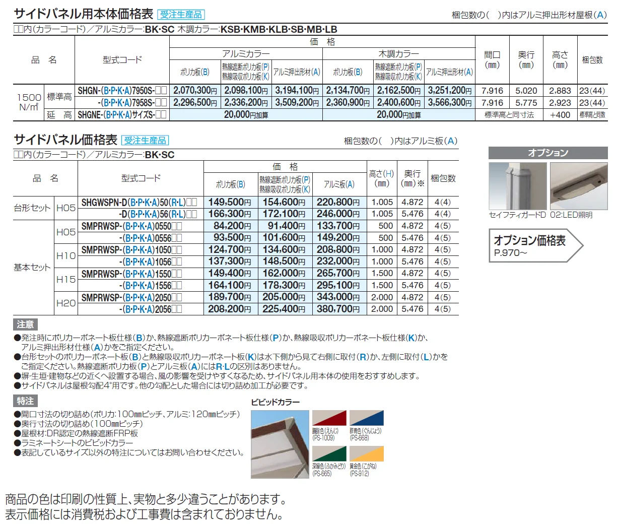 スマートポートHG トリプルワイド(サイドパネル用)【2024年版】_価格_1