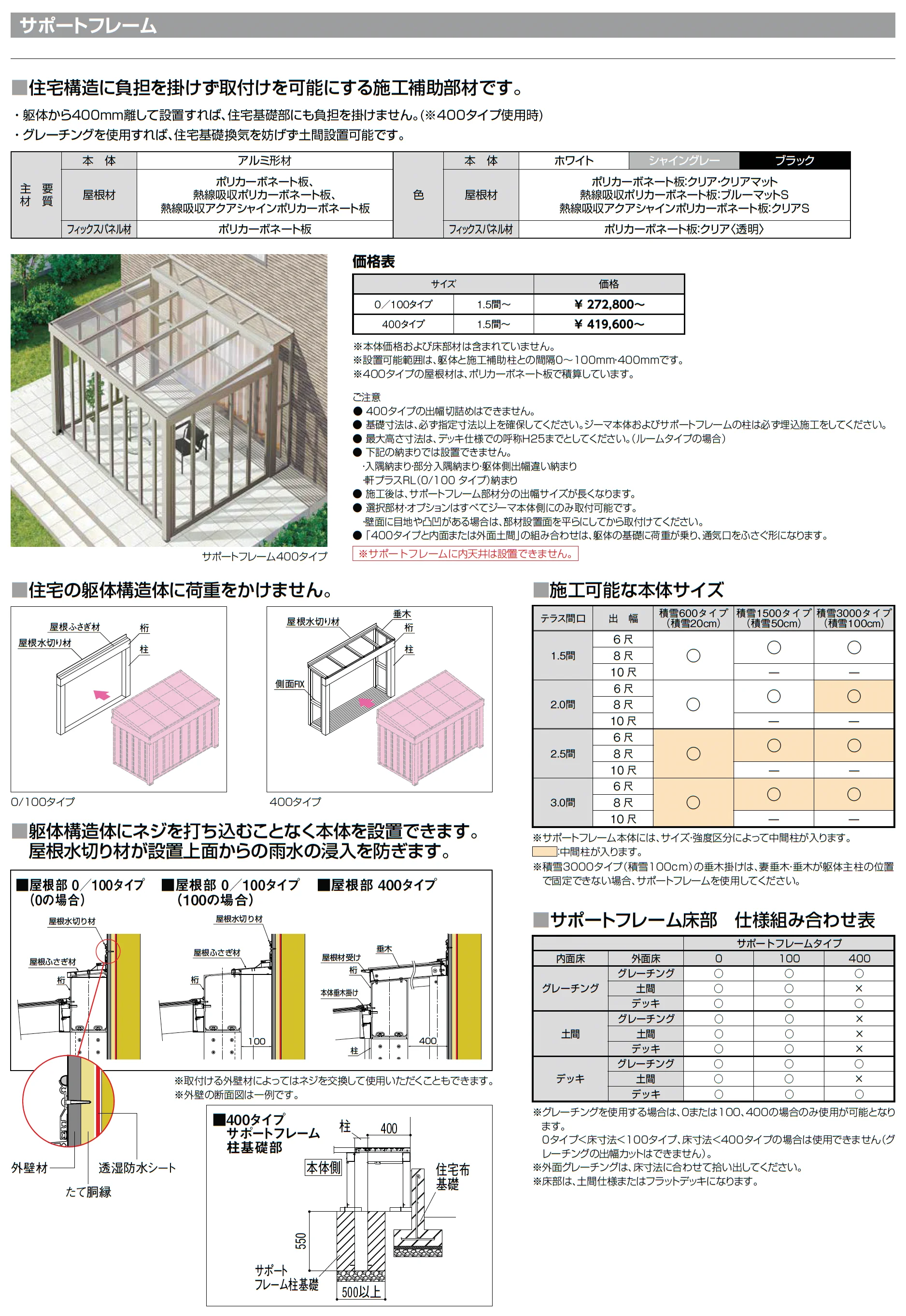 ジーマ 軒プラスR/ 軒プラスL_価格_14