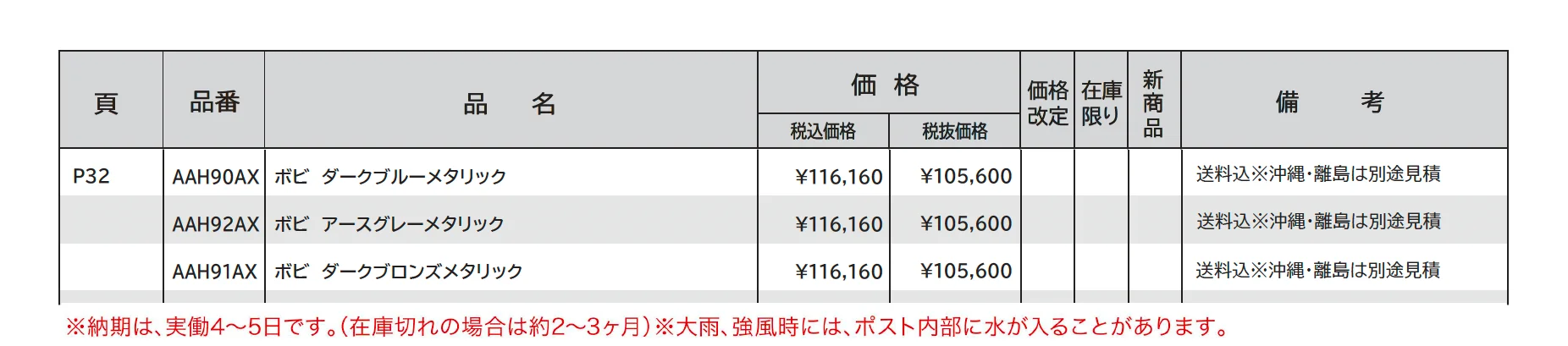 ボビメタリックセット_価格_1