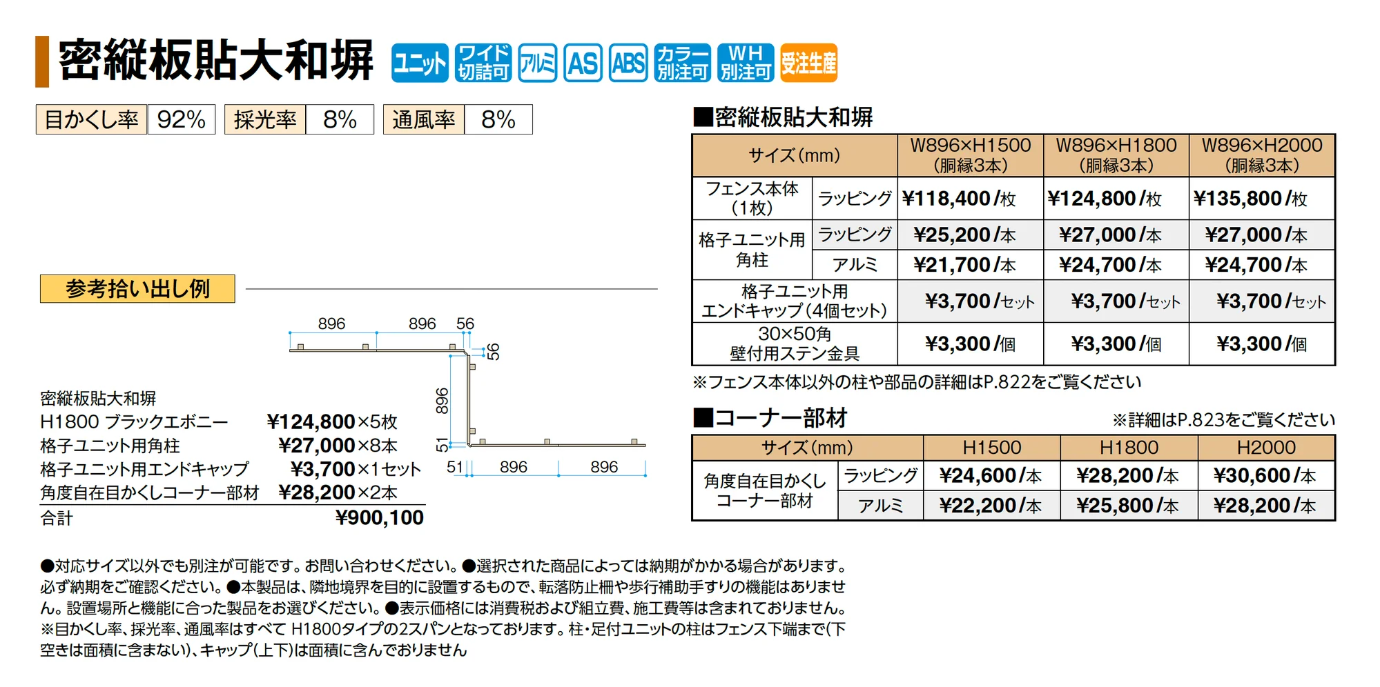 密縦板貼大和塀_価格_1