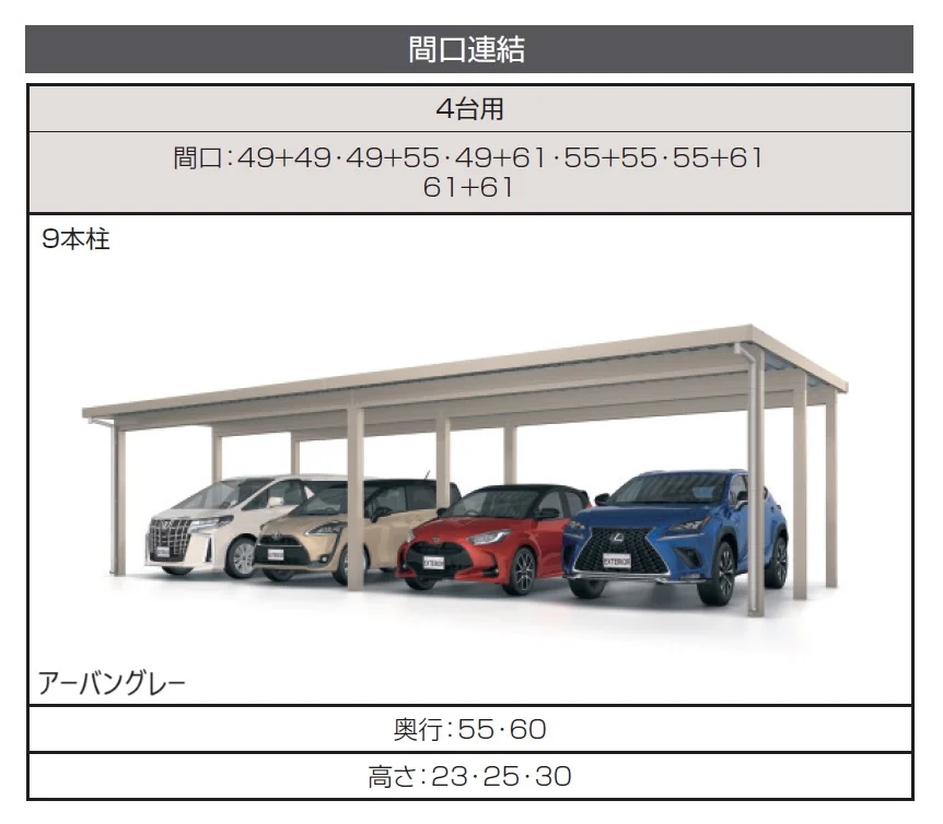 三協アルミの「G1-R/ジーワン アール(耐積雪量150cm仕様：基本・奥行延長・間口延長・奥行連結・間口連結)【2025年版】」のサブ画像8