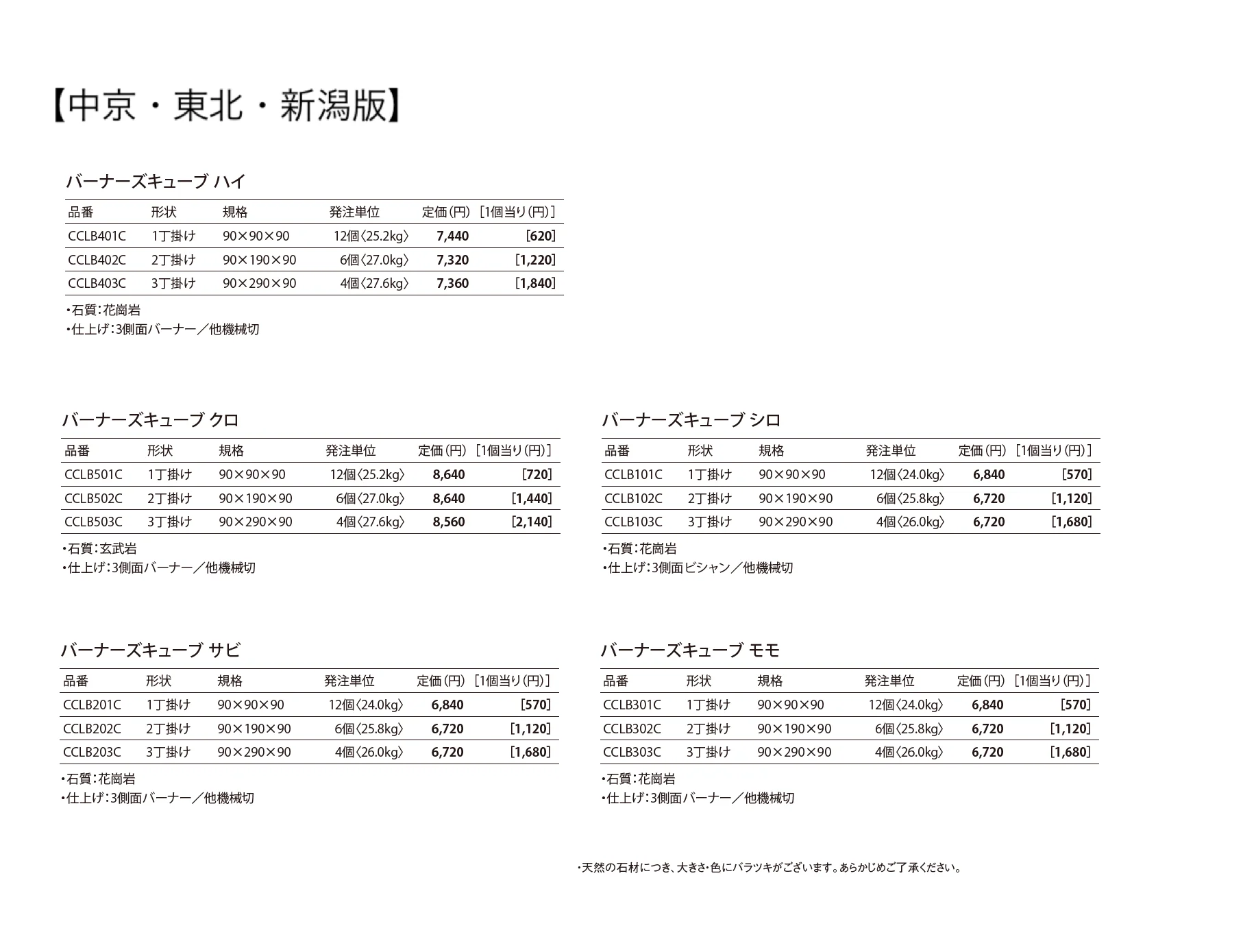 バーナーズキューブ_価格_2