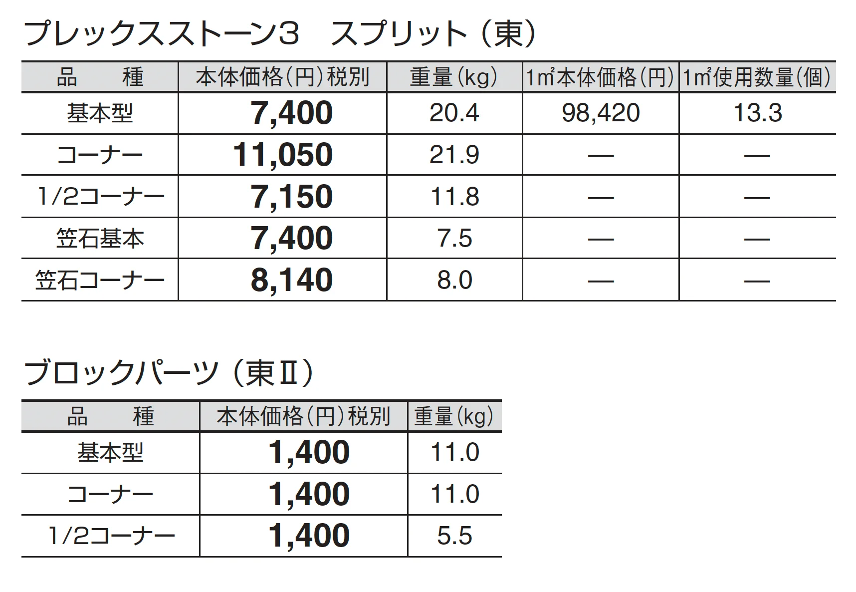 プレックスストーン3 スプリット_価格_2