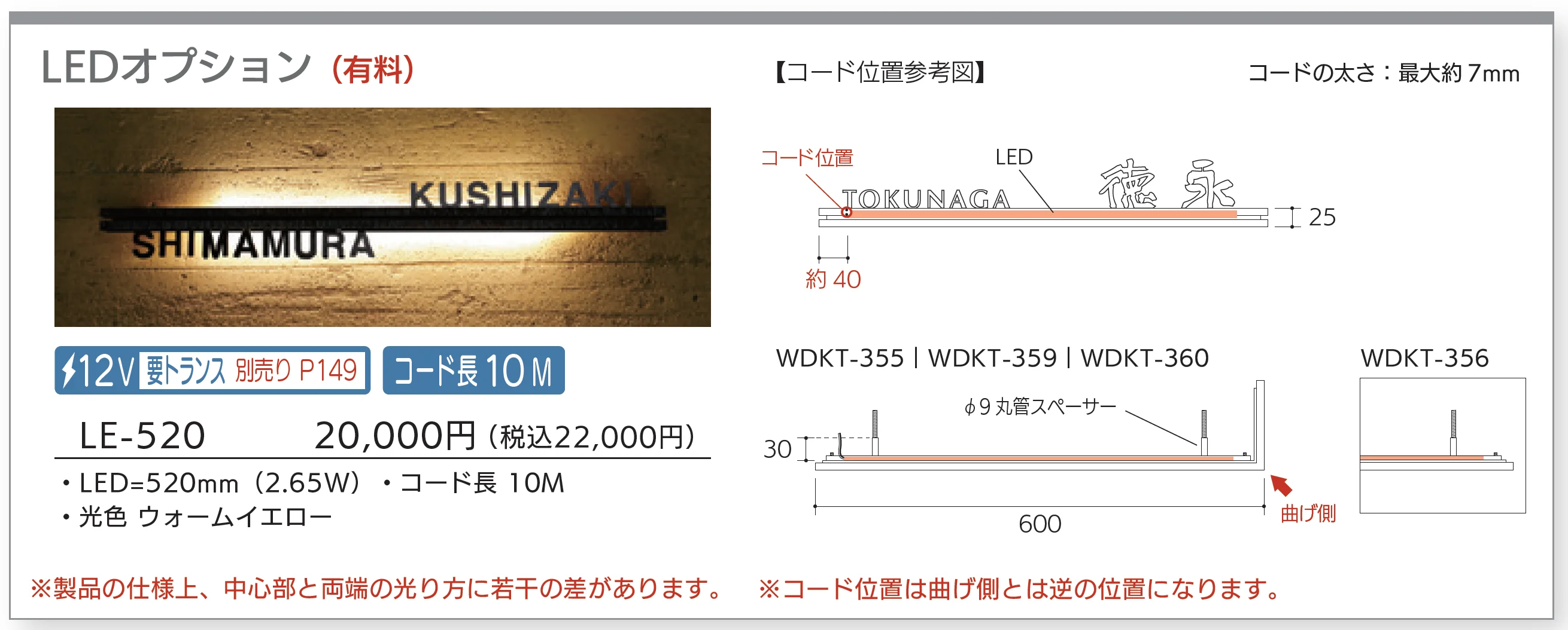 ウォールアクセントライン_価格_2