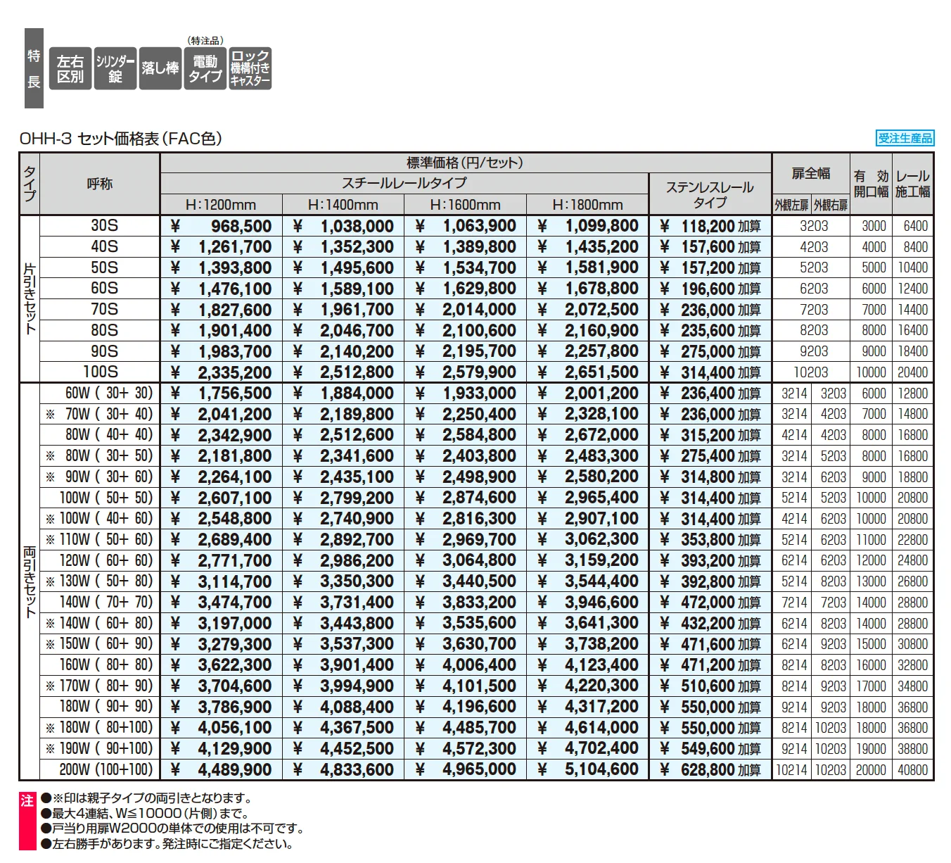 グラフェードN3型 太格子タイプ FAC色(木調近似色)【2025年10月価格改訂版】_価格_1