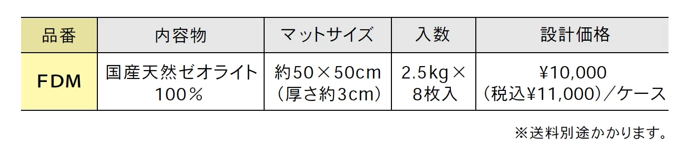床下調湿材フレッシュドライ マットタイプ【2025年版】_価格_1