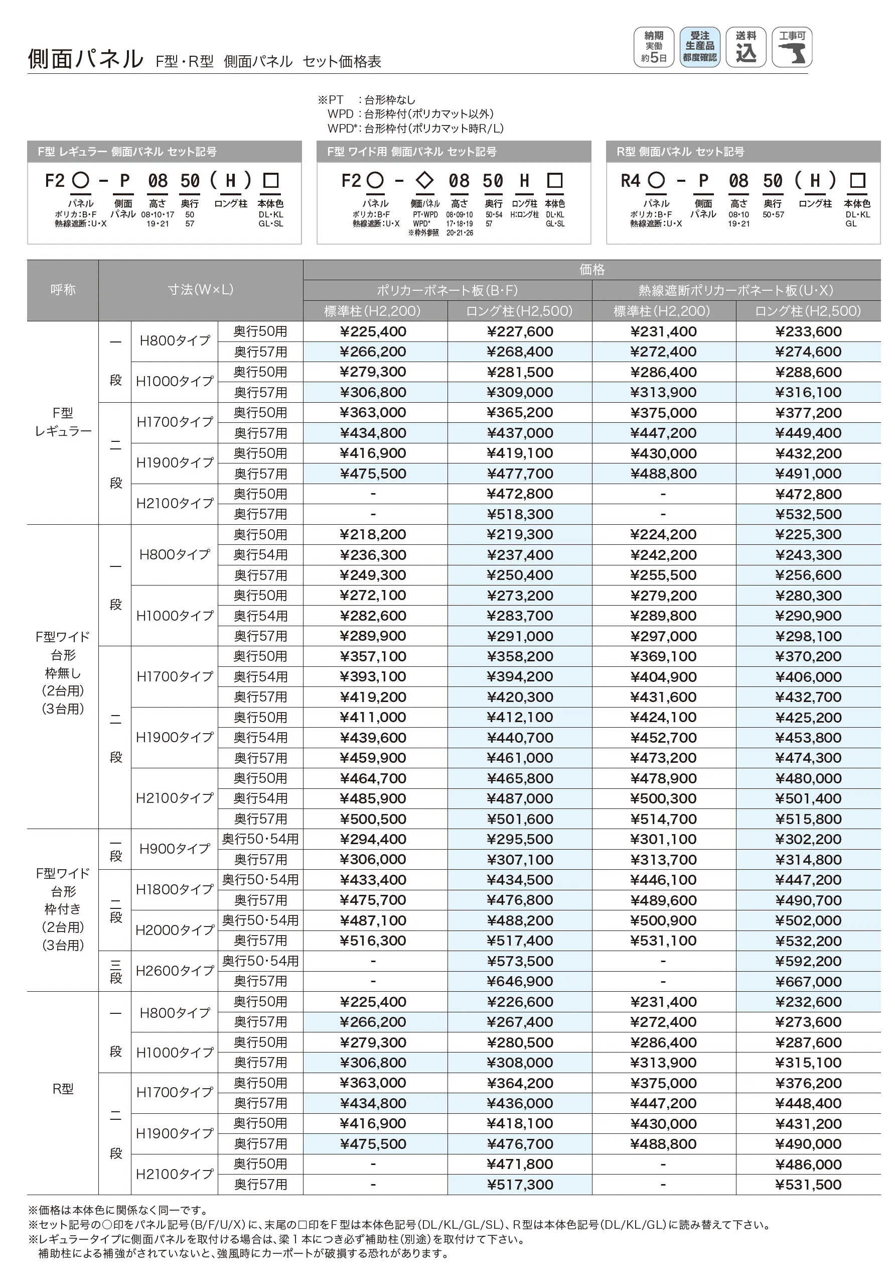 ゆとりオリジナルポートF型_価格_3