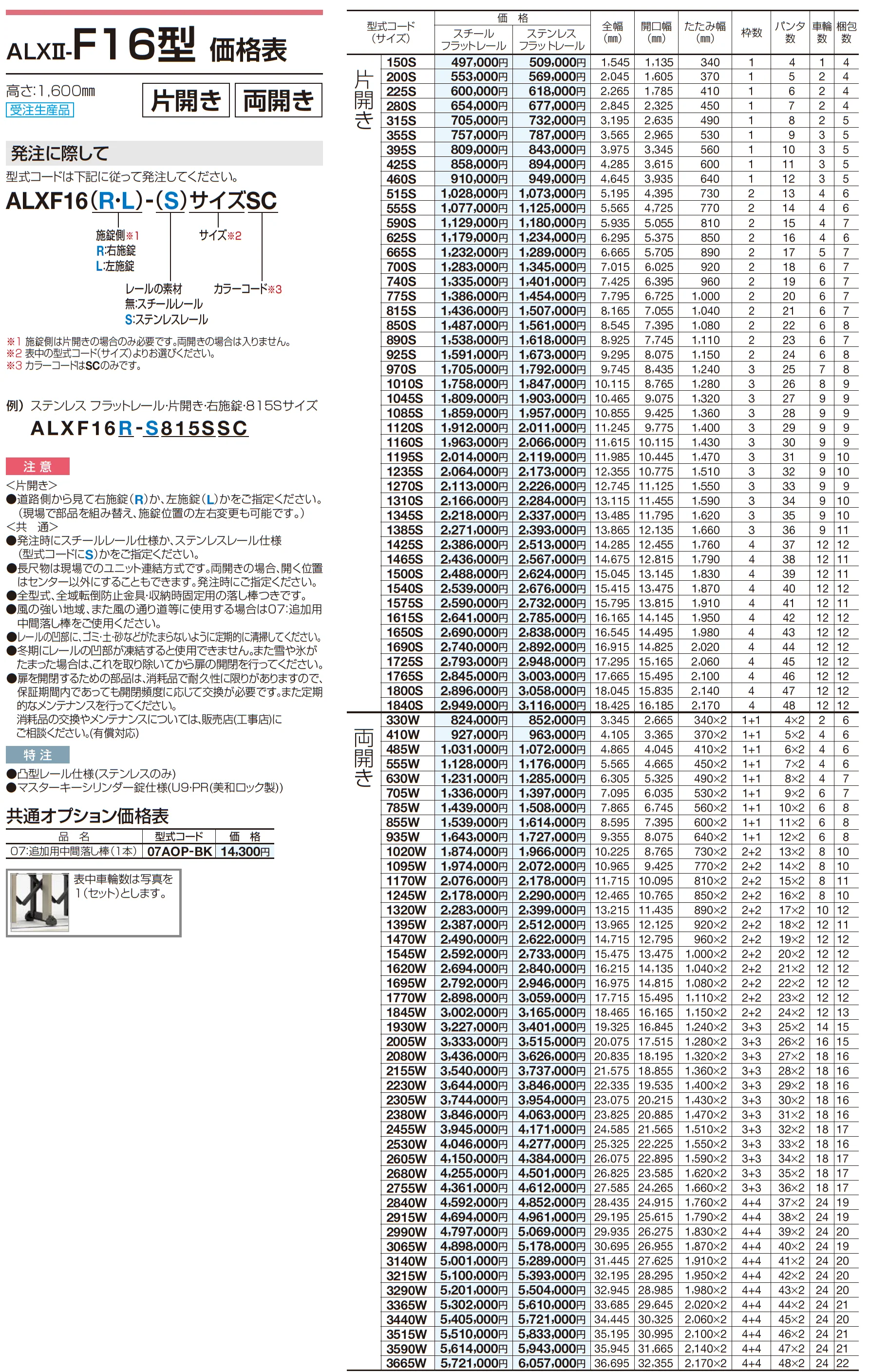 ALXⅡ-F 10型/12型/14型/16型/18型_価格_4