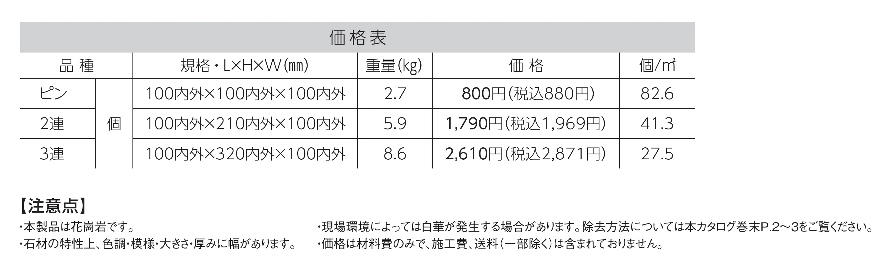 グラニート_価格_1